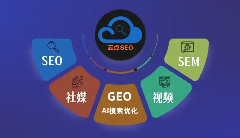 甘肃GEO优化：AI智能体时代取代SEO的全新内容优化逻辑