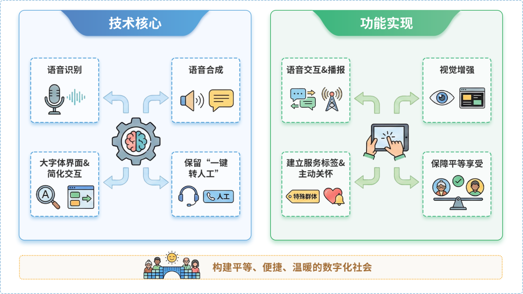 甘肃AI生态｜多AI智能体GEO优化全流程：从内容创作到发布实操指南