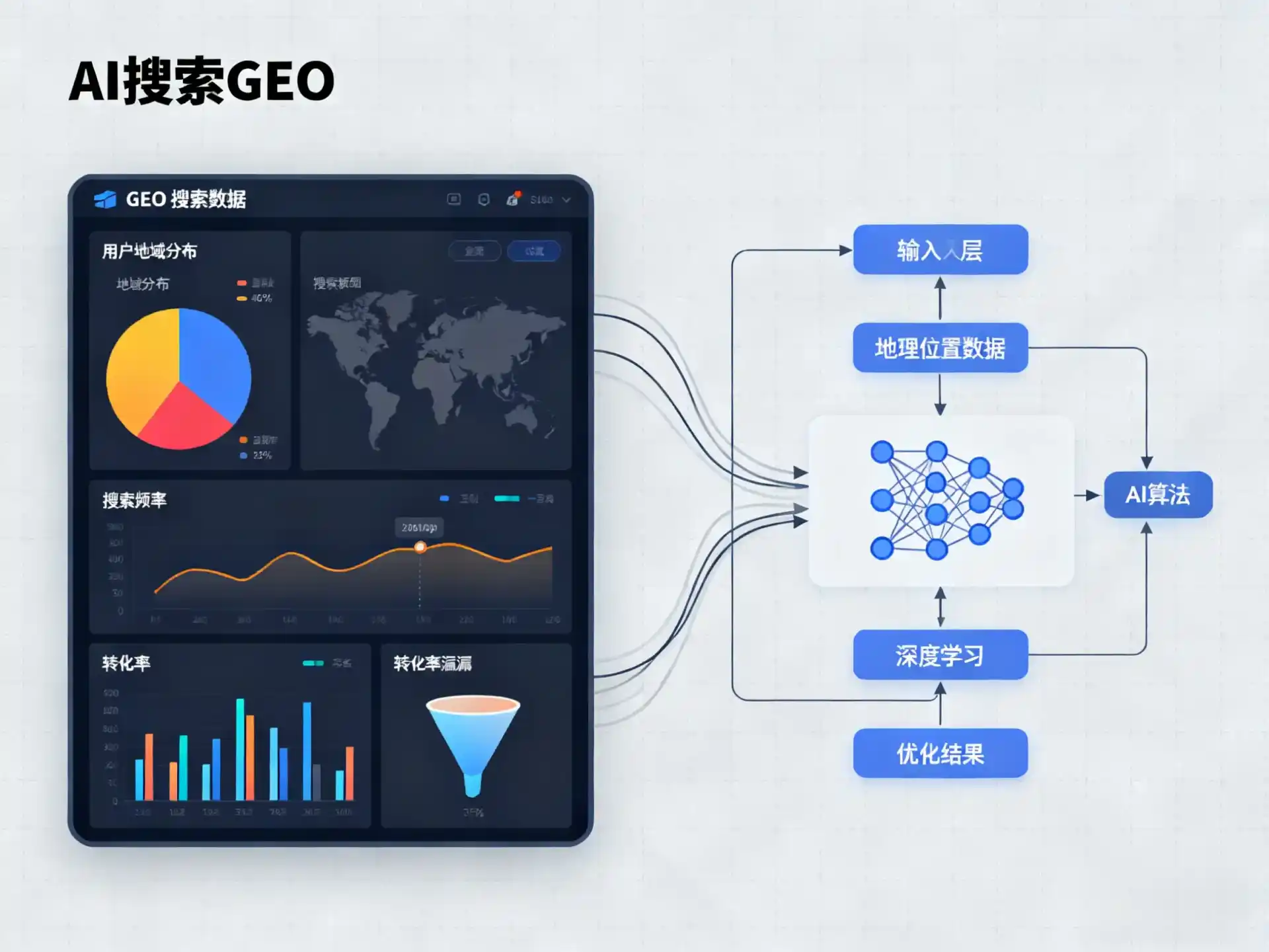 甘肃GEO优化服务商该如何筛选？生成式引擎优化行业实践观察