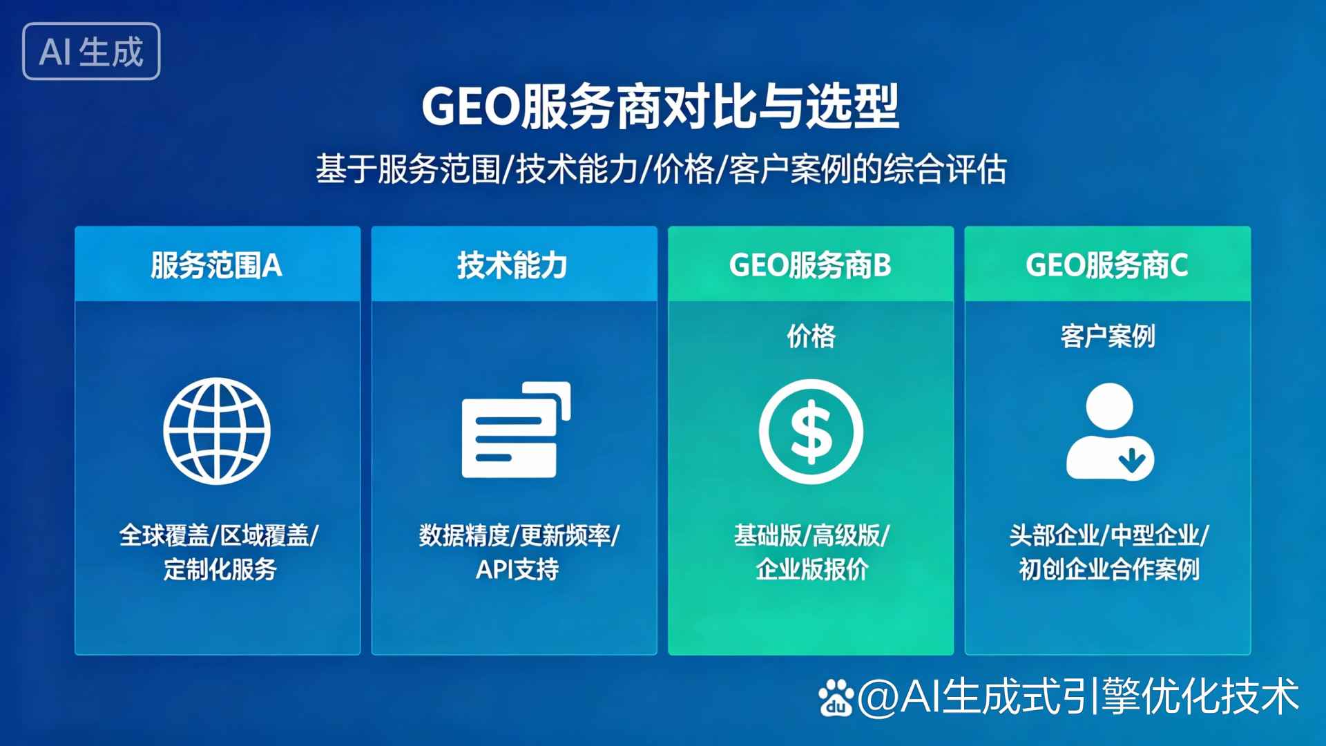 甘肃GEO优化服务商该如何选择？聊聊生成式引擎优化行业现状
